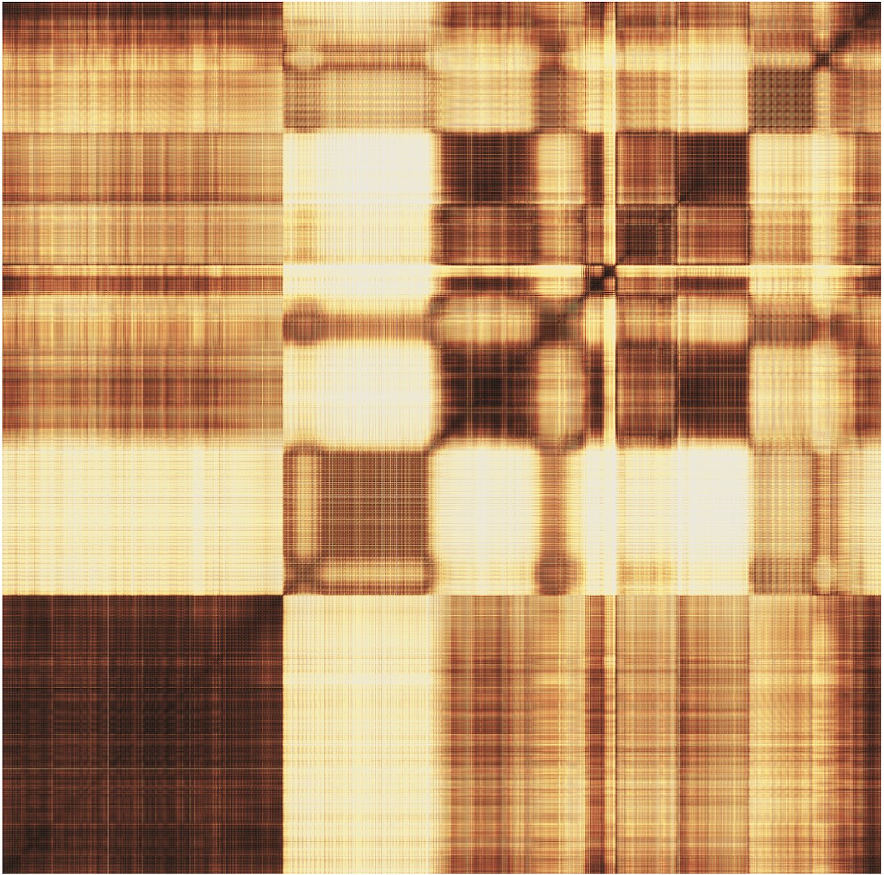 recurrence_map